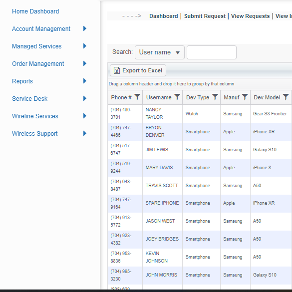 Envision inventory screen reduced expenses mobile and wireline
