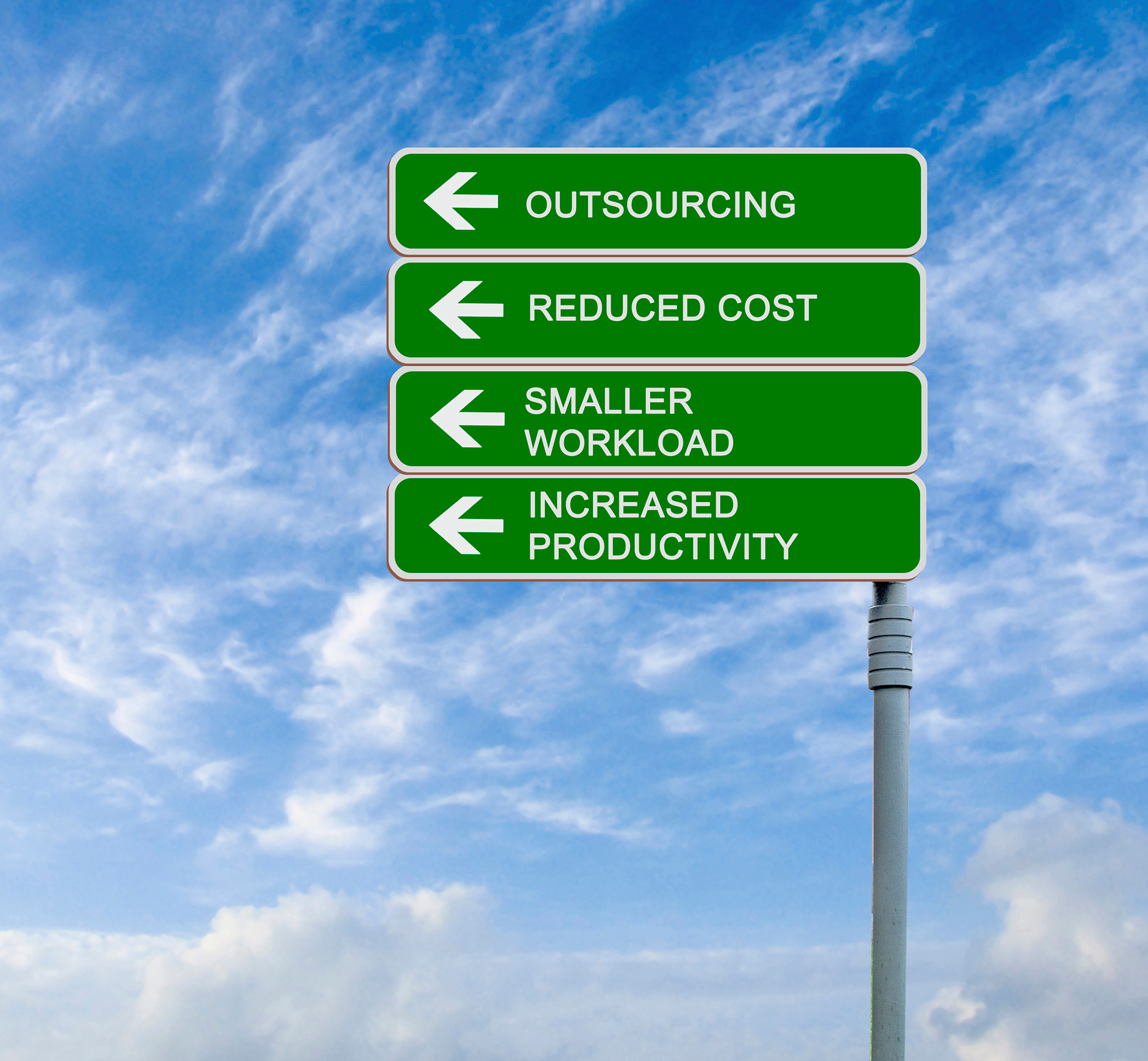 Road sign to Improving Productivity While Lowering Costs